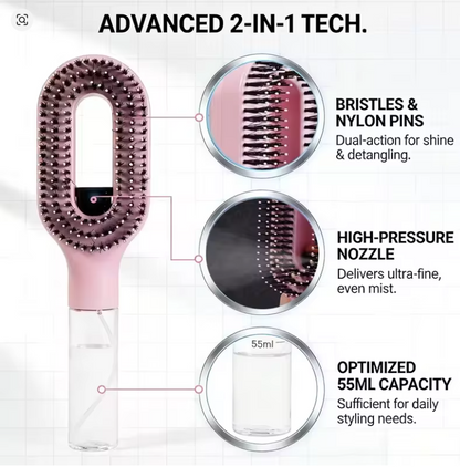 Power-Action Cleaning Brush